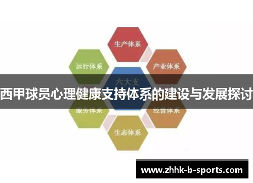 西甲球员心理健康支持体系的建设与发展探讨