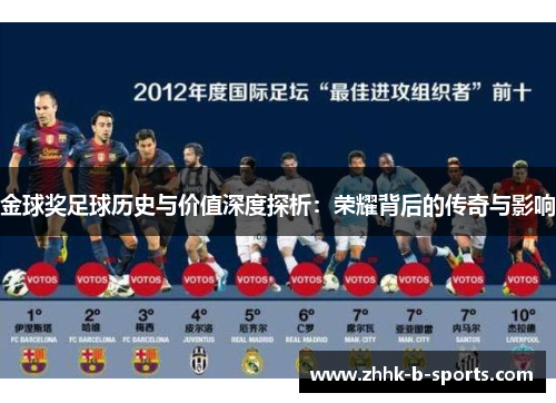 金球奖足球历史与价值深度探析：荣耀背后的传奇与影响