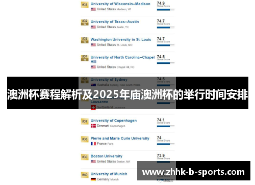 澳洲杯赛程解析及2025年庙澳洲杯的举行时间安排