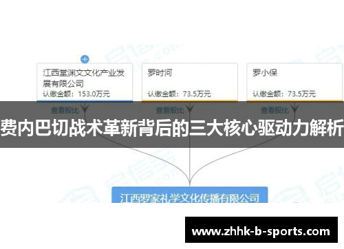 费内巴切战术革新背后的三大核心驱动力解析